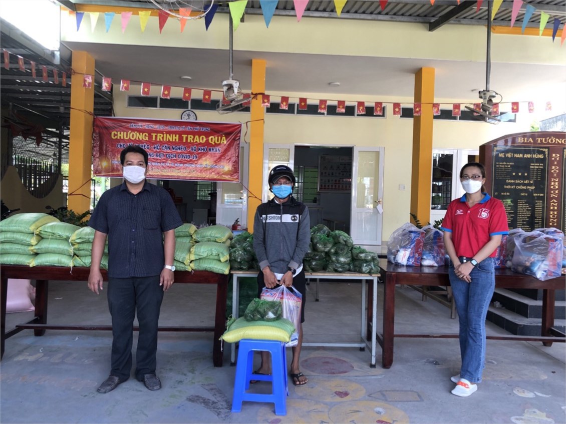 Ảnh đại diện